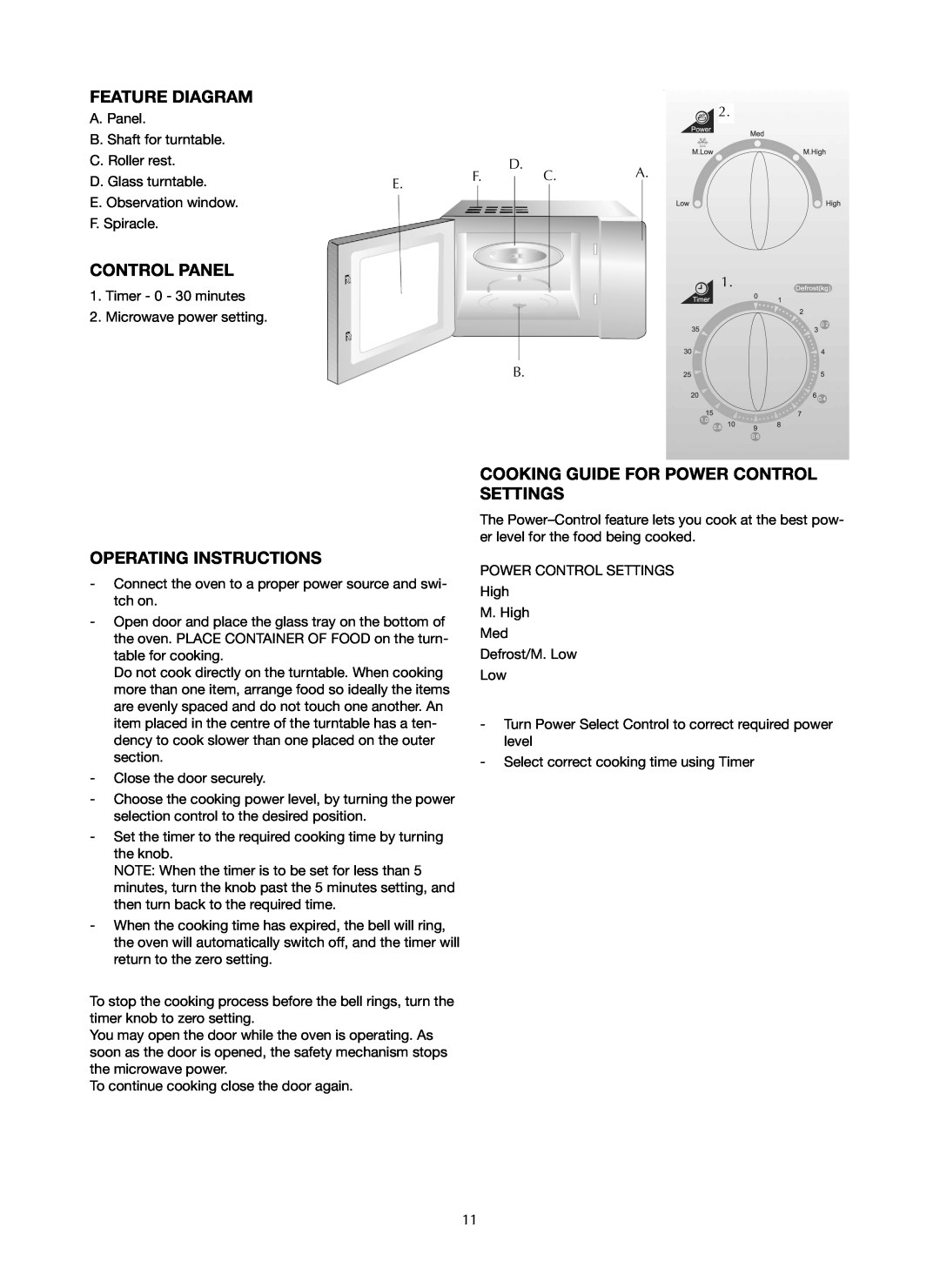 Ide Line 753-122 manual Feature Diagram, Control Panel, Operating Instructions, Cooking Guide For Power Control Settings 