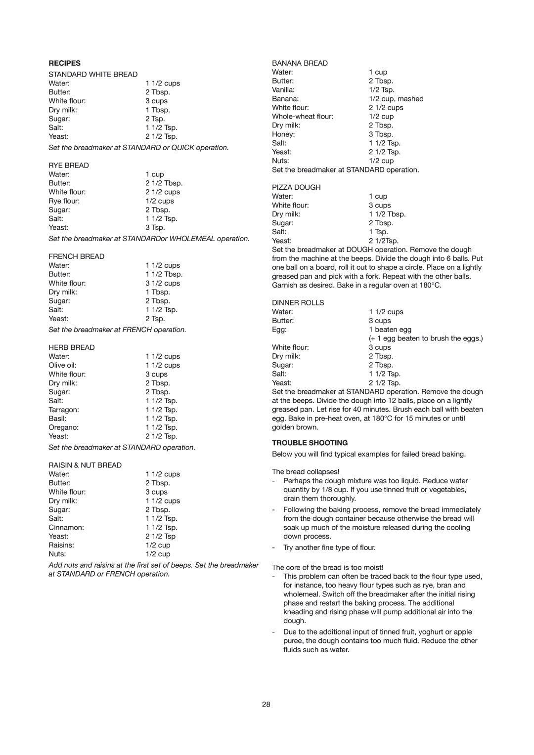 Ide Line XBM938 manual Recipes, Trouble Shooting 