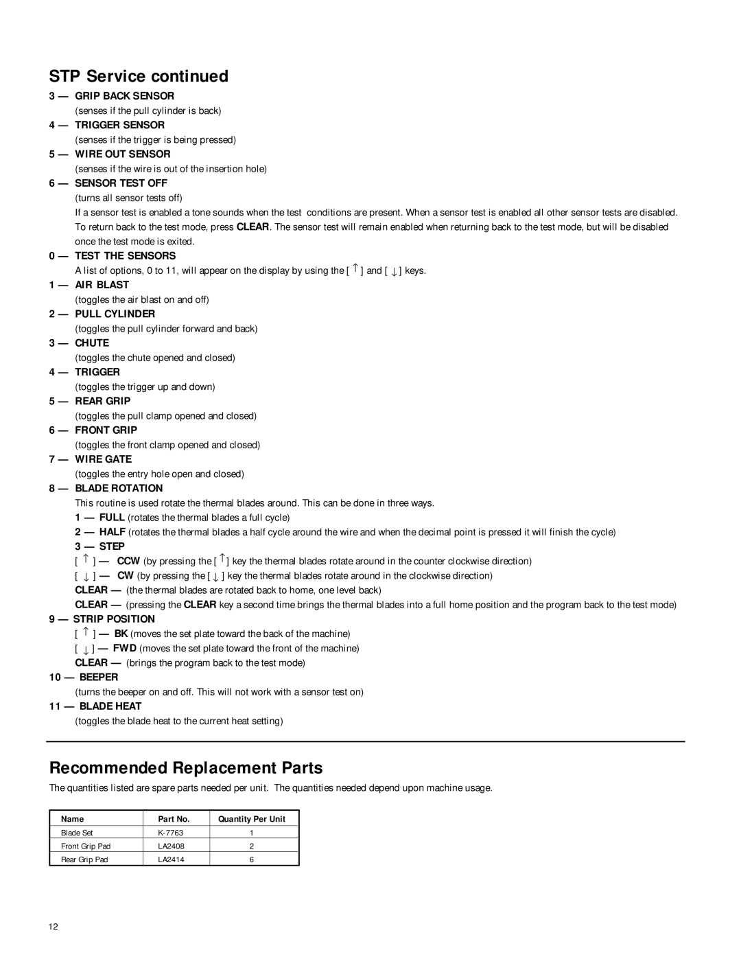 IDEAL INDUSTRIES 45-930, 45-935 operation manual STP Service, Recommended Replacement Parts 