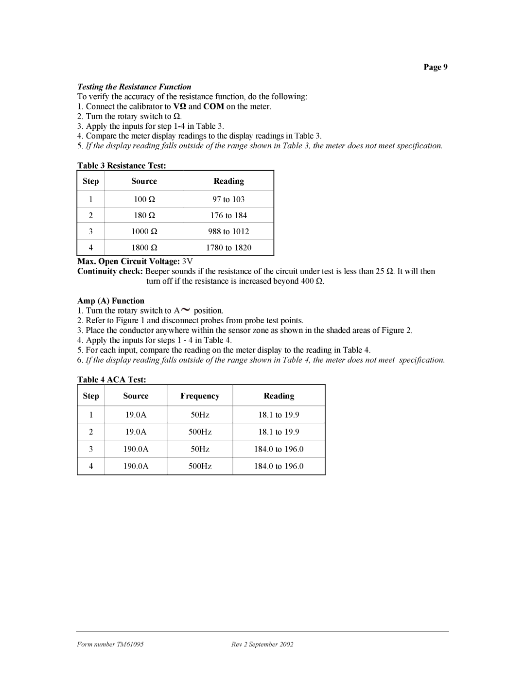 IDEAL INDUSTRIES 61-095 Testing the Resistance Function, Resistance Test Step Source Reading, Amp a Function 