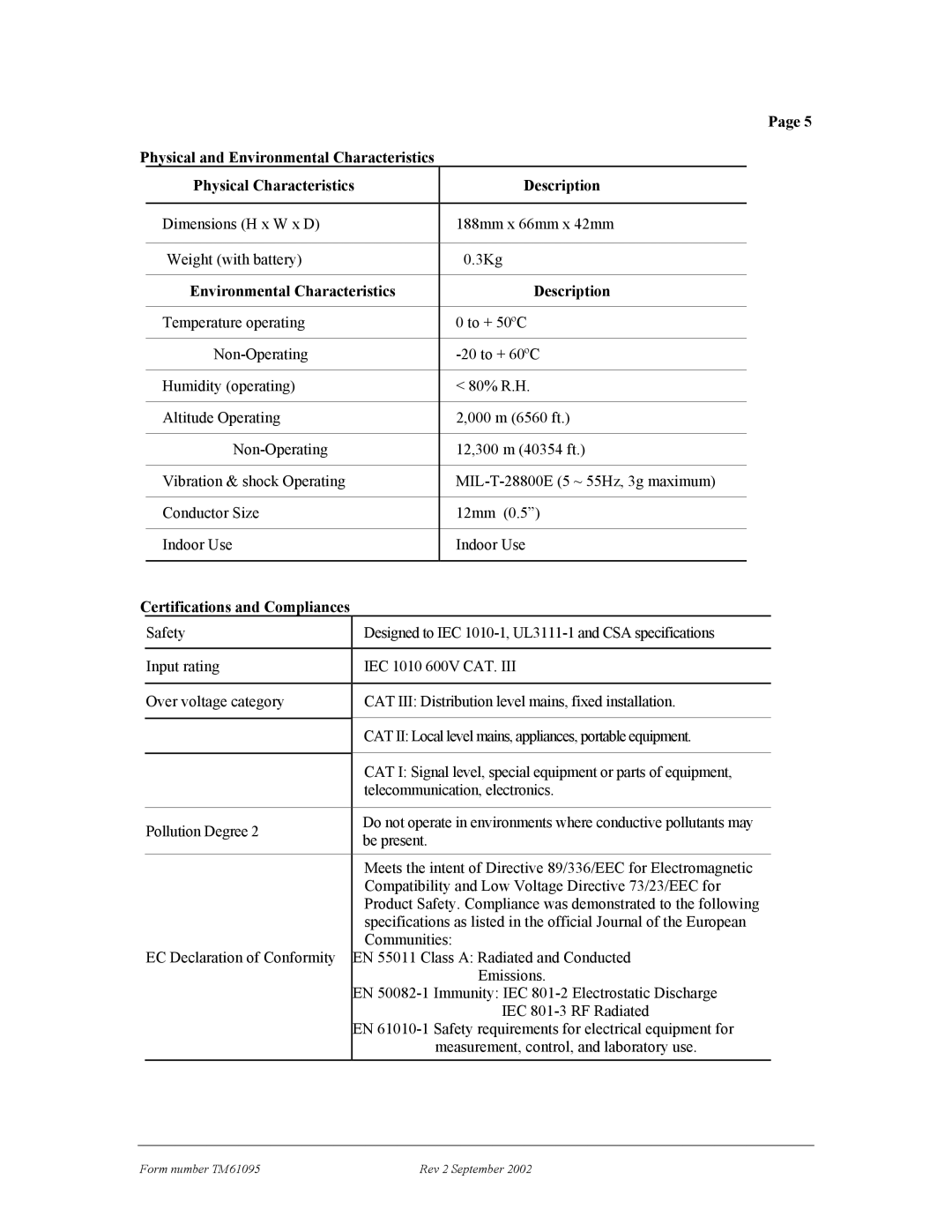 IDEAL INDUSTRIES 61-095 technical manual Environmental Characteristics Description, Certifications and Compliances 