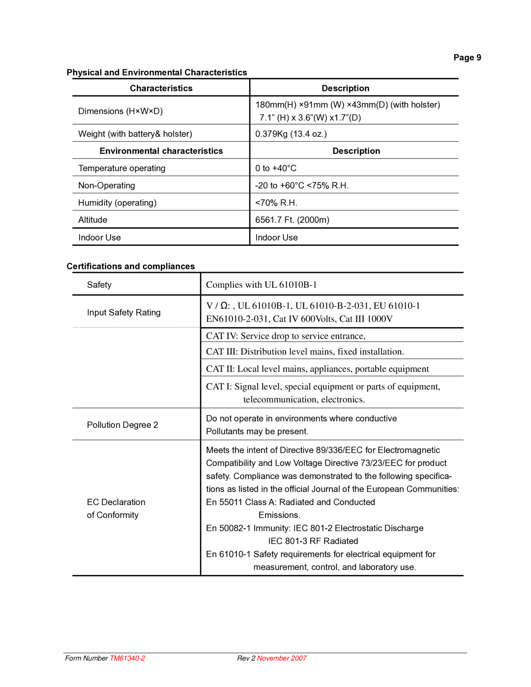 IDEAL INDUSTRIES 61-340 Physical and Environmental Characteristics Description, Environmental characteristics Description 