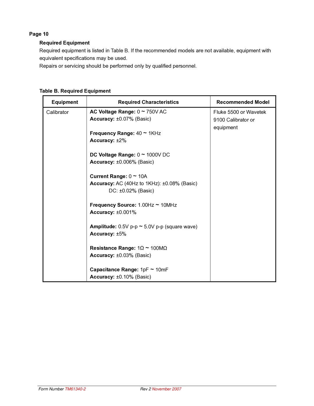 IDEAL INDUSTRIES 61-340 Required Equipment, AC Voltage Range 0 ~ 750V AC, Frequency Range 40 ~ 1KHz, Current Range 0 ~ 10A 