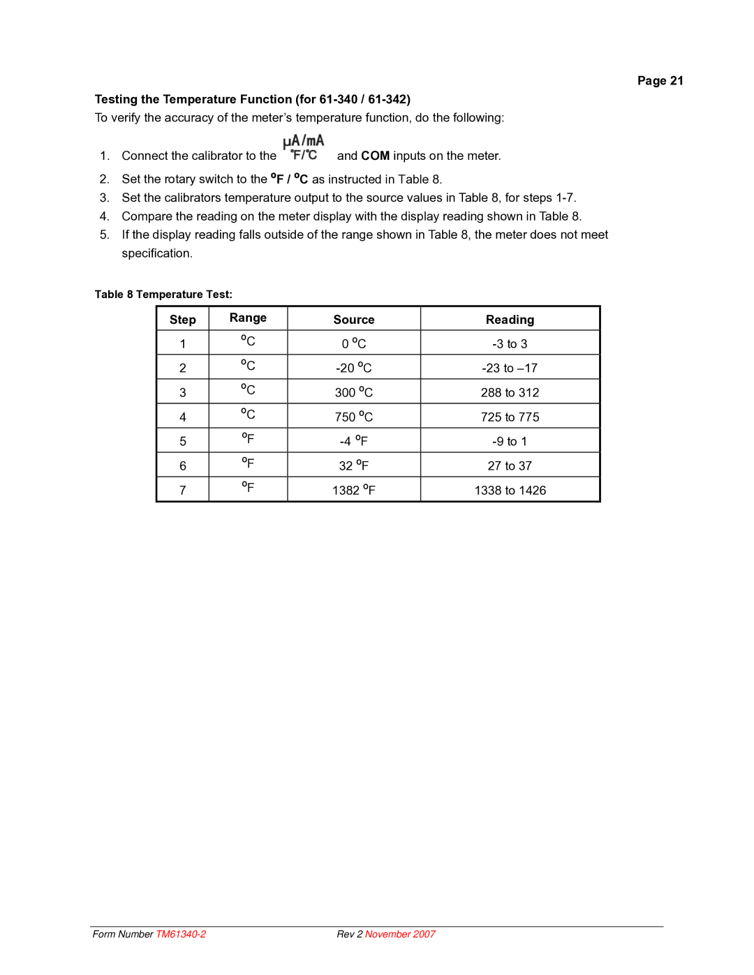 IDEAL INDUSTRIES technical manual Testing the Temperature Function for 61-340 