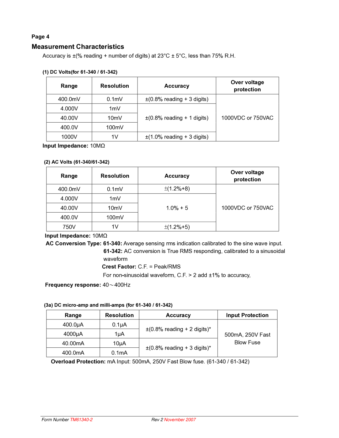 IDEAL INDUSTRIES 61-340 technical manual Range Resolution Accuracy Over voltage Protection, Input Impedance 10MΩ 