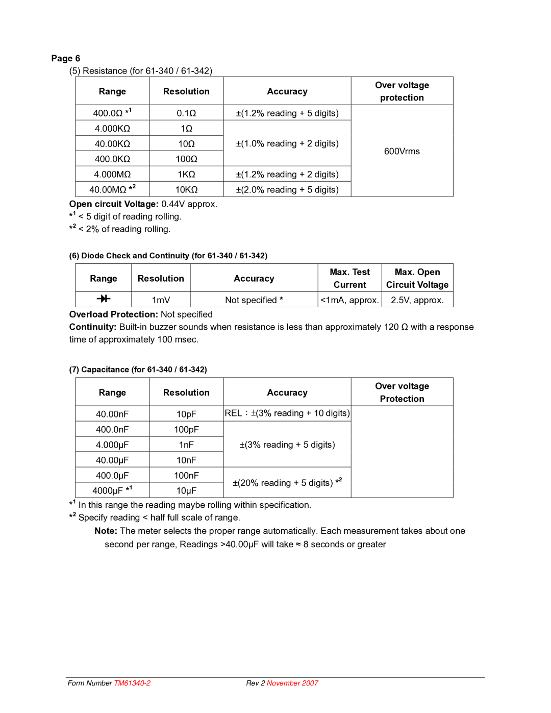 IDEAL INDUSTRIES 61-340 technical manual Range Resolution Accuracy Max. Test Max. Open Current 