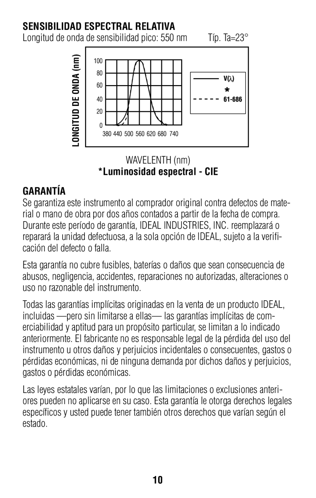 IDEAL INDUSTRIES 61-686 operating instructions Sensibilidad Espectral Relativa, Garantía 