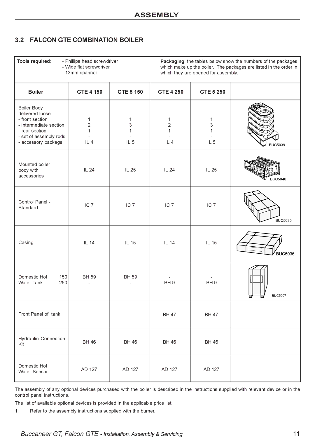 IDEAL INDUSTRIES BUC5034 manual Assembly Falcon GTE Combination Boiler, Boiler GTE 4 GTE 5 