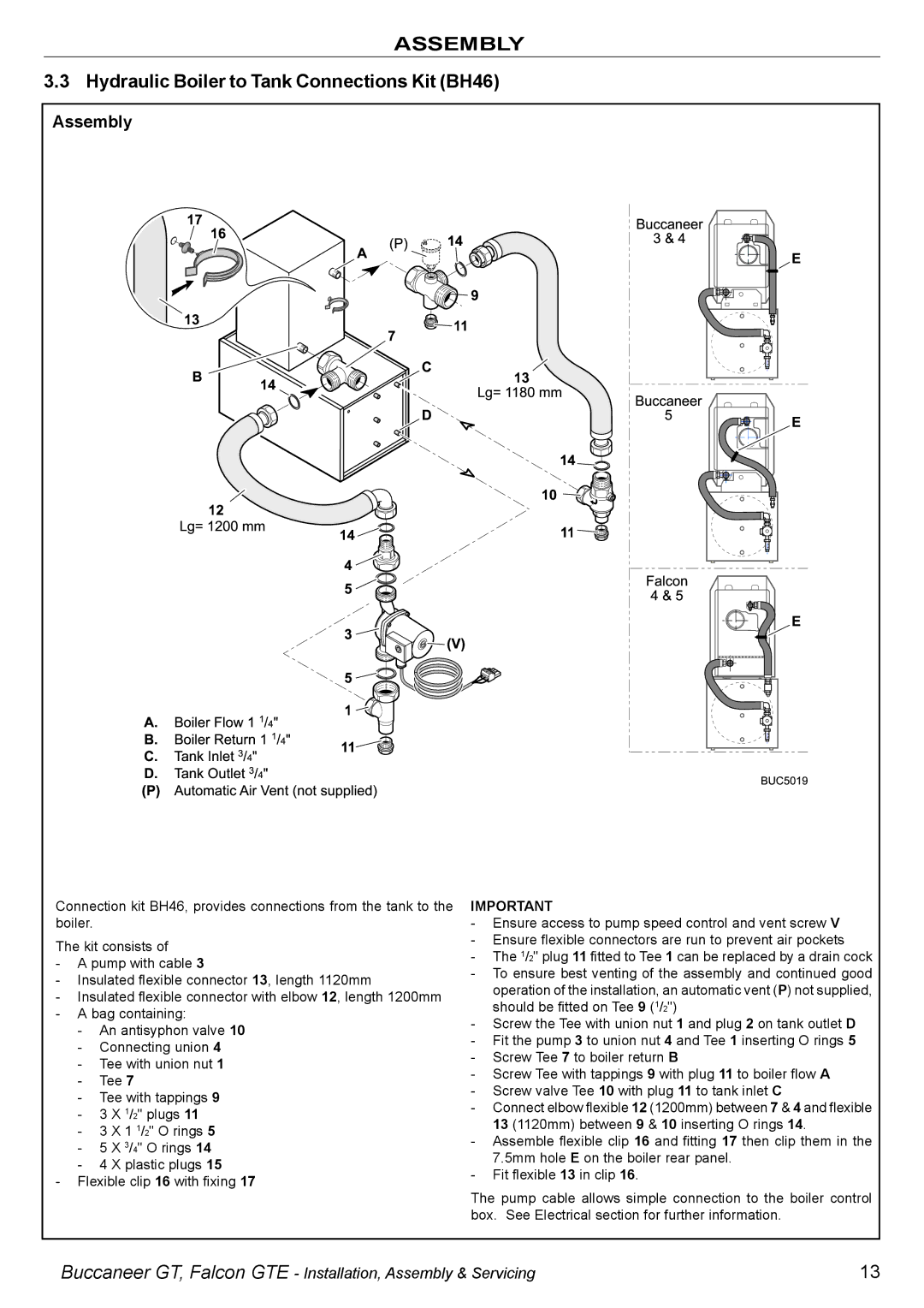 IDEAL INDUSTRIES BUC5034 manual Hydraulic Boiler to Tank Connections Kit BH46, Assembly 