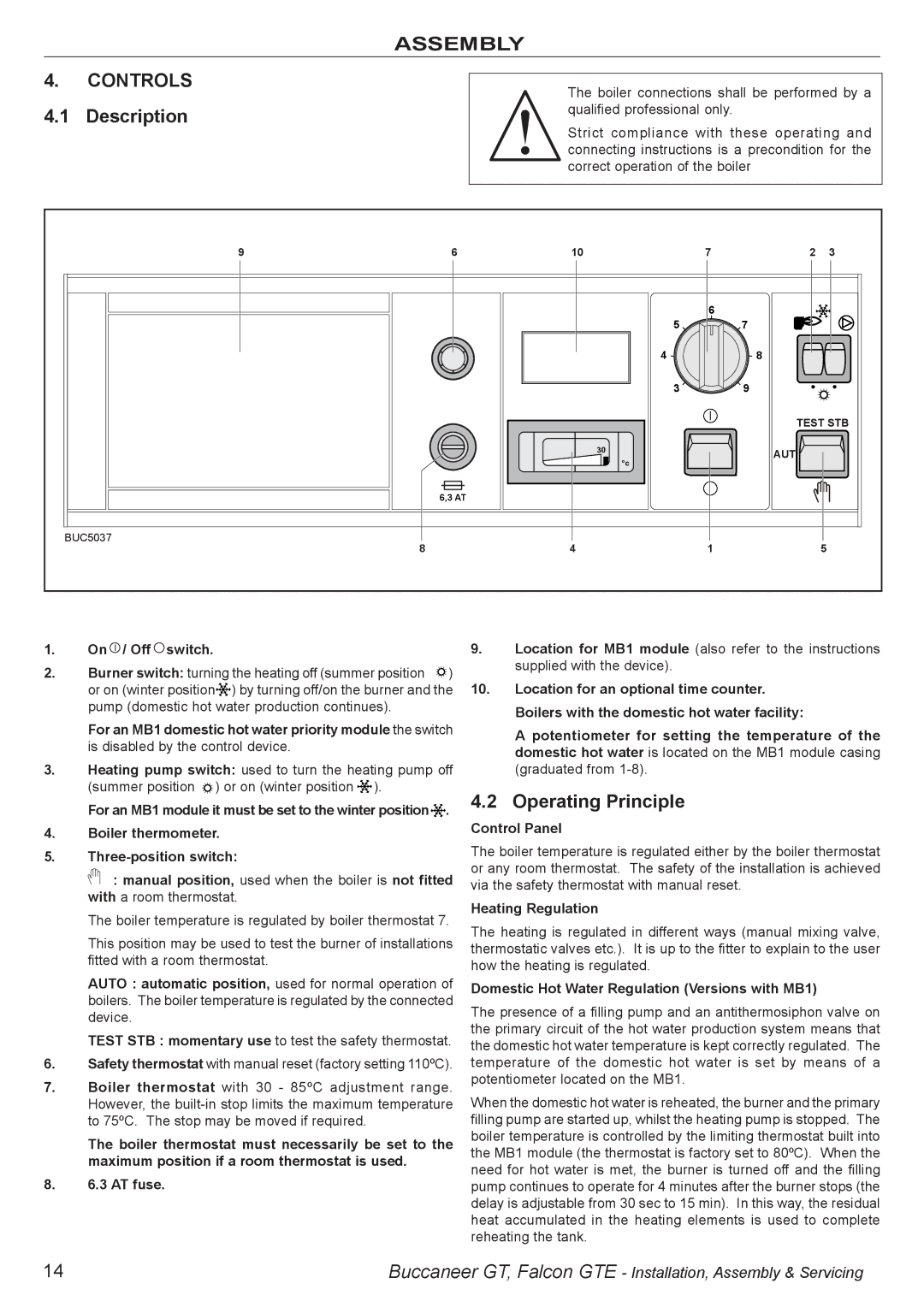 IDEAL INDUSTRIES BUC5034 manual Assembly Controls, Description, Operating Principle 