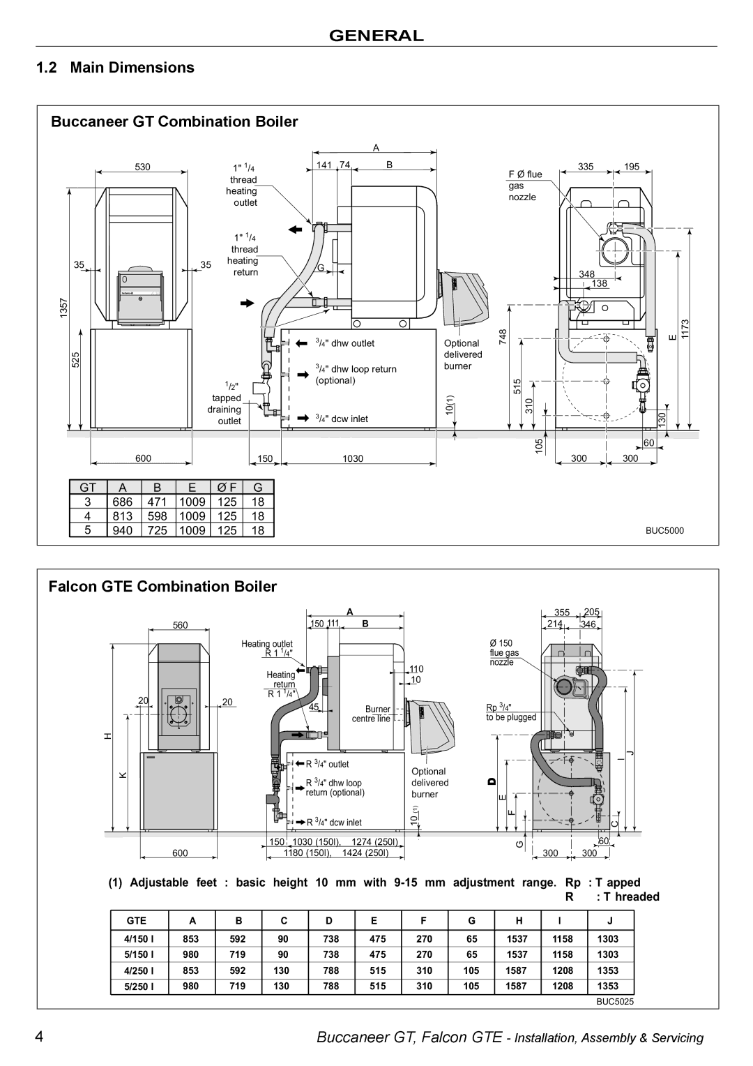 IDEAL INDUSTRIES BUC5034 manual Main Dimensions Buccaneer GT Combination Boiler, Falcon GTE Combination Boiler, Hreaded 