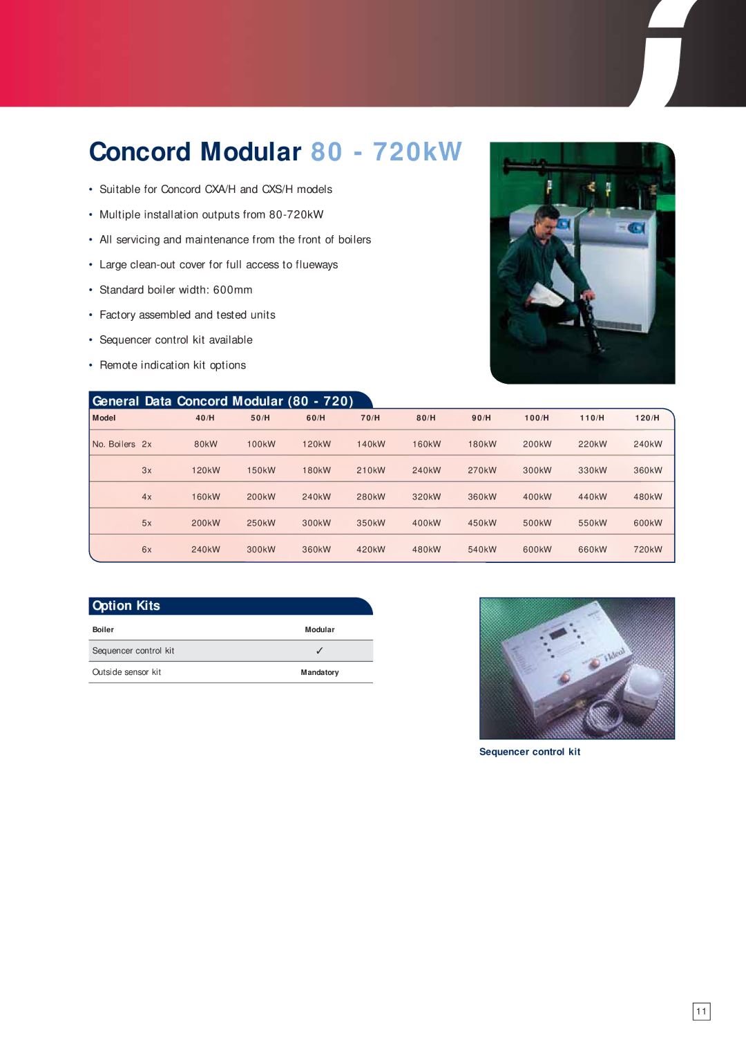 IDEAL INDUSTRIES 36 Concord Modular 80 720kW, General Data Concord Modular 80, Sequencer control kit Outside sensor kit 