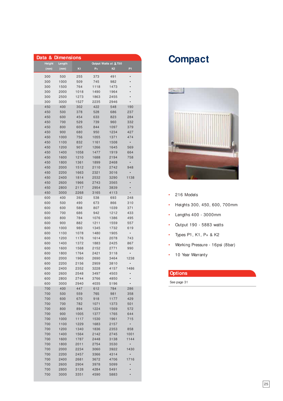 IDEAL INDUSTRIES F220, F90, F270, 36, 30, F180, F140, F310 manual Compact 