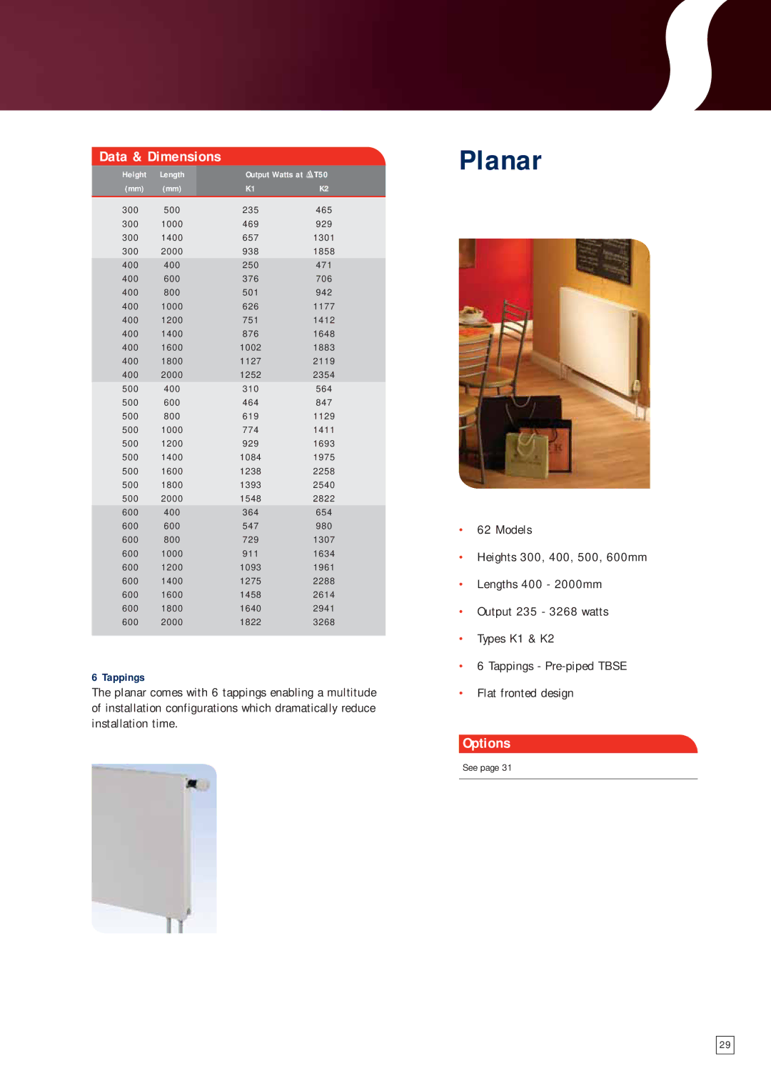 IDEAL INDUSTRIES F180, F90, F220, F270, 36, 30, F140, F310 manual Planar, Tappings 