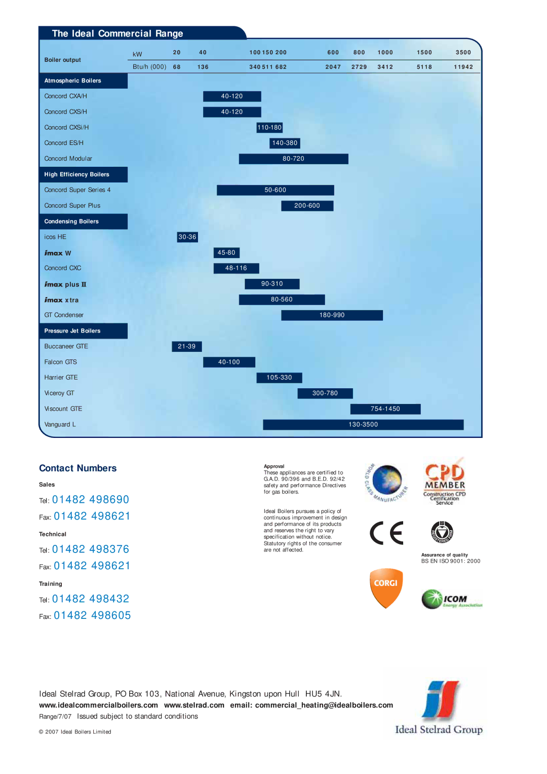 IDEAL INDUSTRIES F90, F220, F270, 36, 30, F180, F140, F310 manual Ideal Commercial Range 