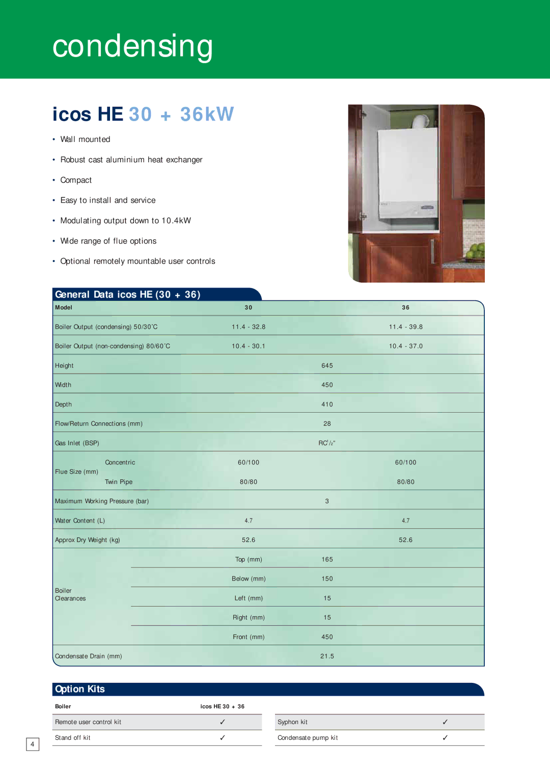 IDEAL INDUSTRIES F90, F220, F270, 36, F180, F140, F310 Condensing, General Data icos HE 30 +, Option Kits, Model, Boiler 