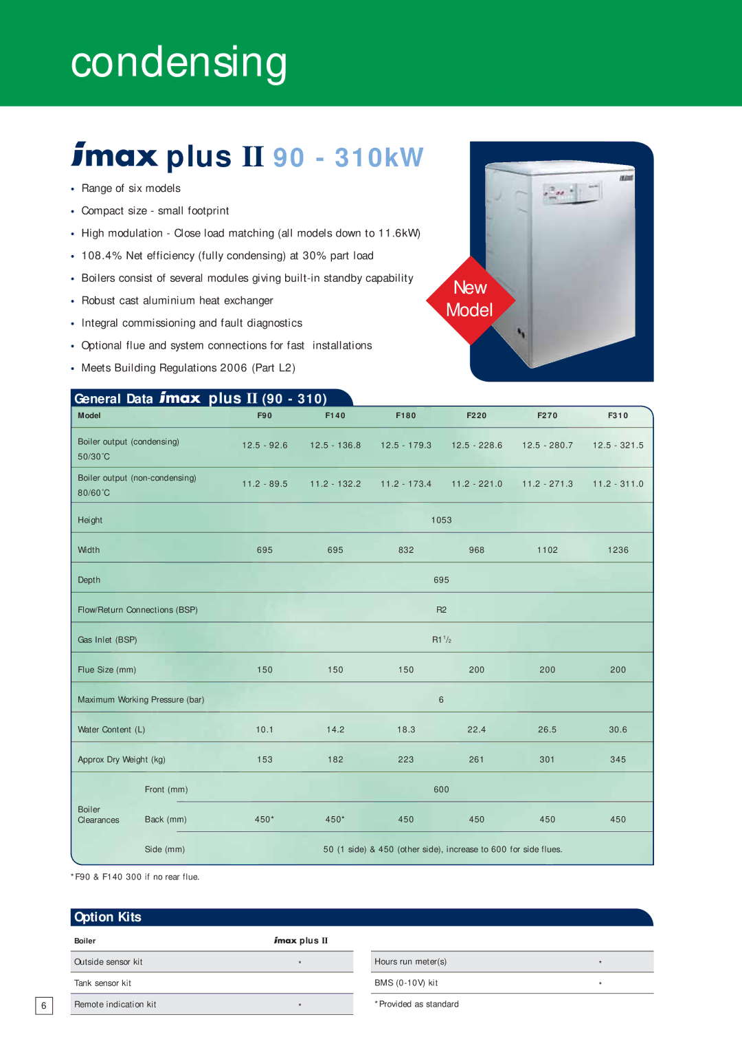 IDEAL INDUSTRIES 36, 30 manual General Data plus II 90, Model F90 F140 F180 F220 F270 F310, Boiler Plus 