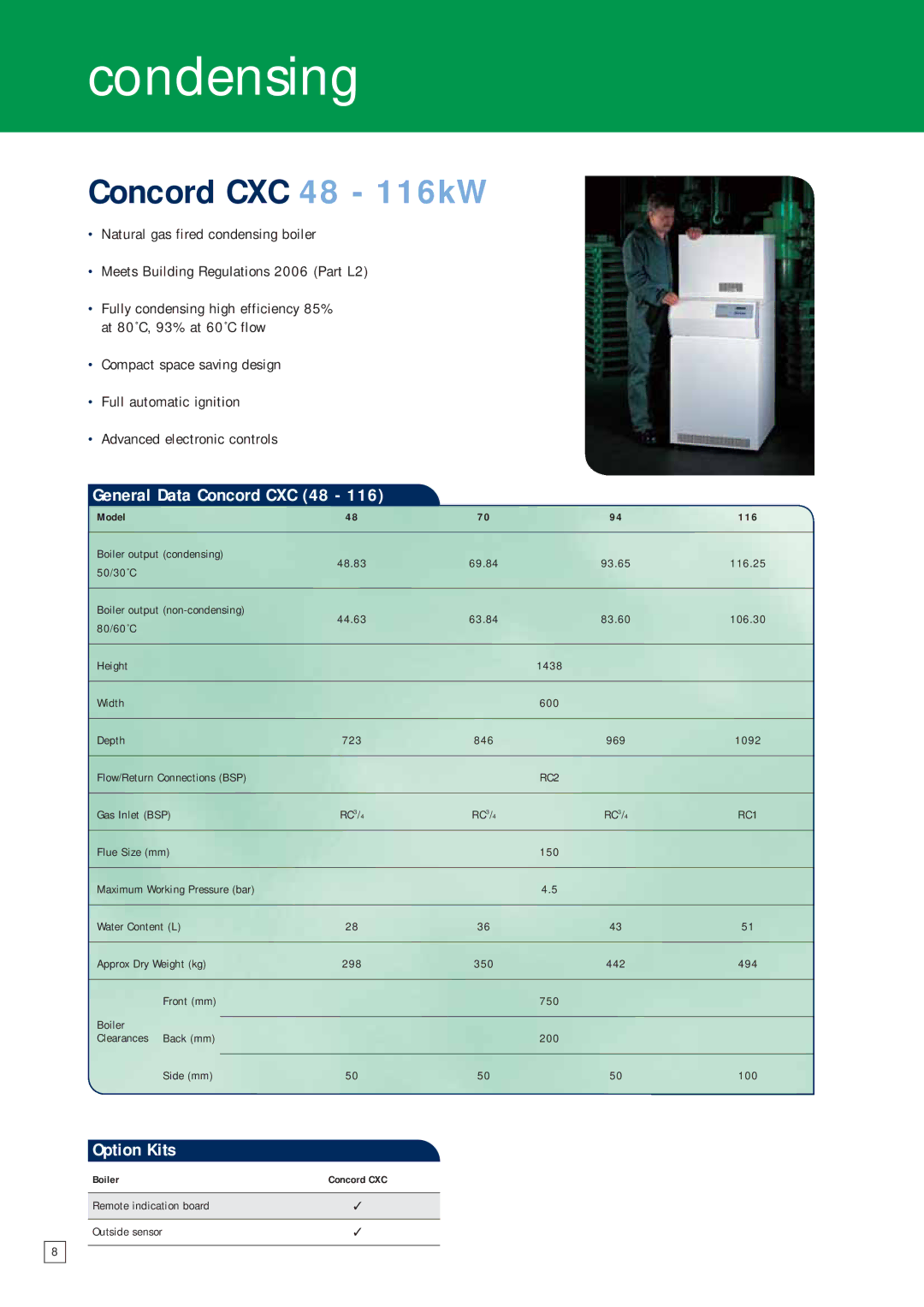 IDEAL INDUSTRIES F90, F220, F270, 36, 30, F180, F140, F310 manual Concord CXC 48 116kW, General Data Concord CXC 48, Model 116 