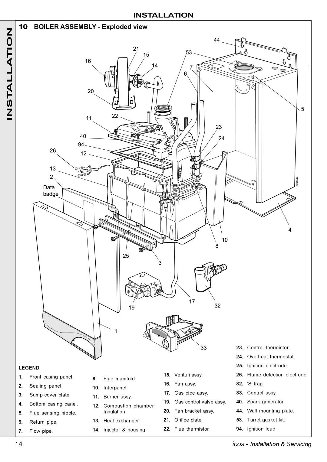 IDEAL INDUSTRIES HE12, HE24, HE18, HE15 manual Installation, Boiler Assembly Exploded view 