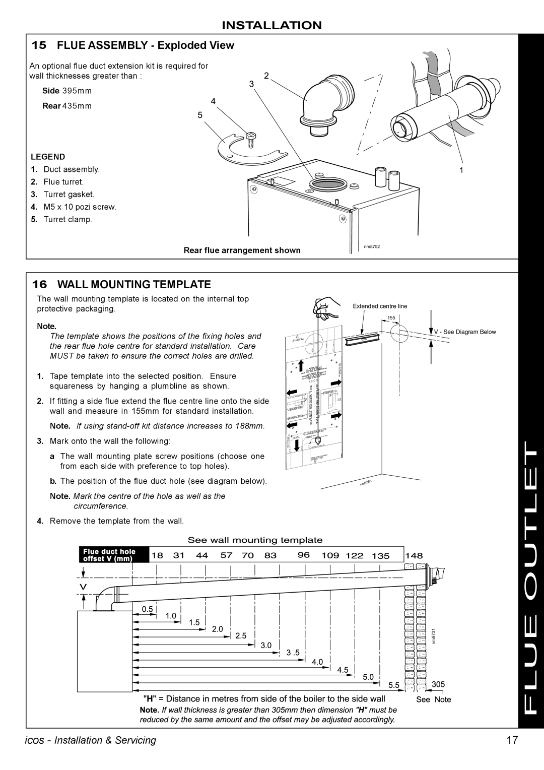 IDEAL INDUSTRIES HE18, HE24, HE12, HE15 manual Flue Assembly Exploded View, Wall Mounting Template 