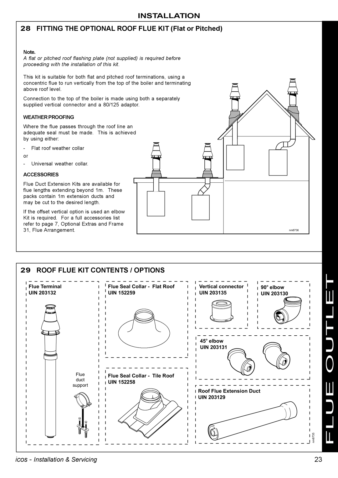 IDEAL INDUSTRIES HE15, HE24, HE18, HE12 manual Flue Outlet, Roof Flue KIT Contents / Options 