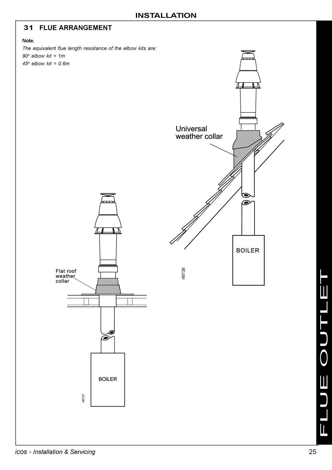 IDEAL INDUSTRIES HE18, HE24, HE12, HE15 manual Installation Flue Arrangement 