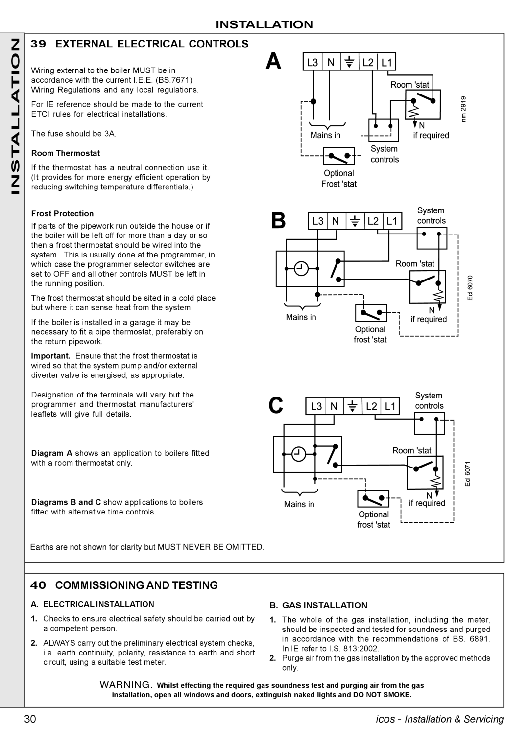 IDEAL INDUSTRIES HE12, HE24, HE18 Installation External Electrical Controls, Commissioning and Testing, Room Thermostat 