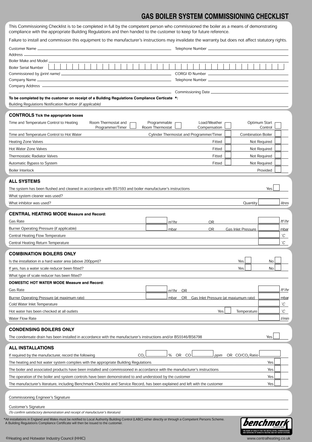 IDEAL INDUSTRIES HE12, HE24, HE18, HE15 manual 