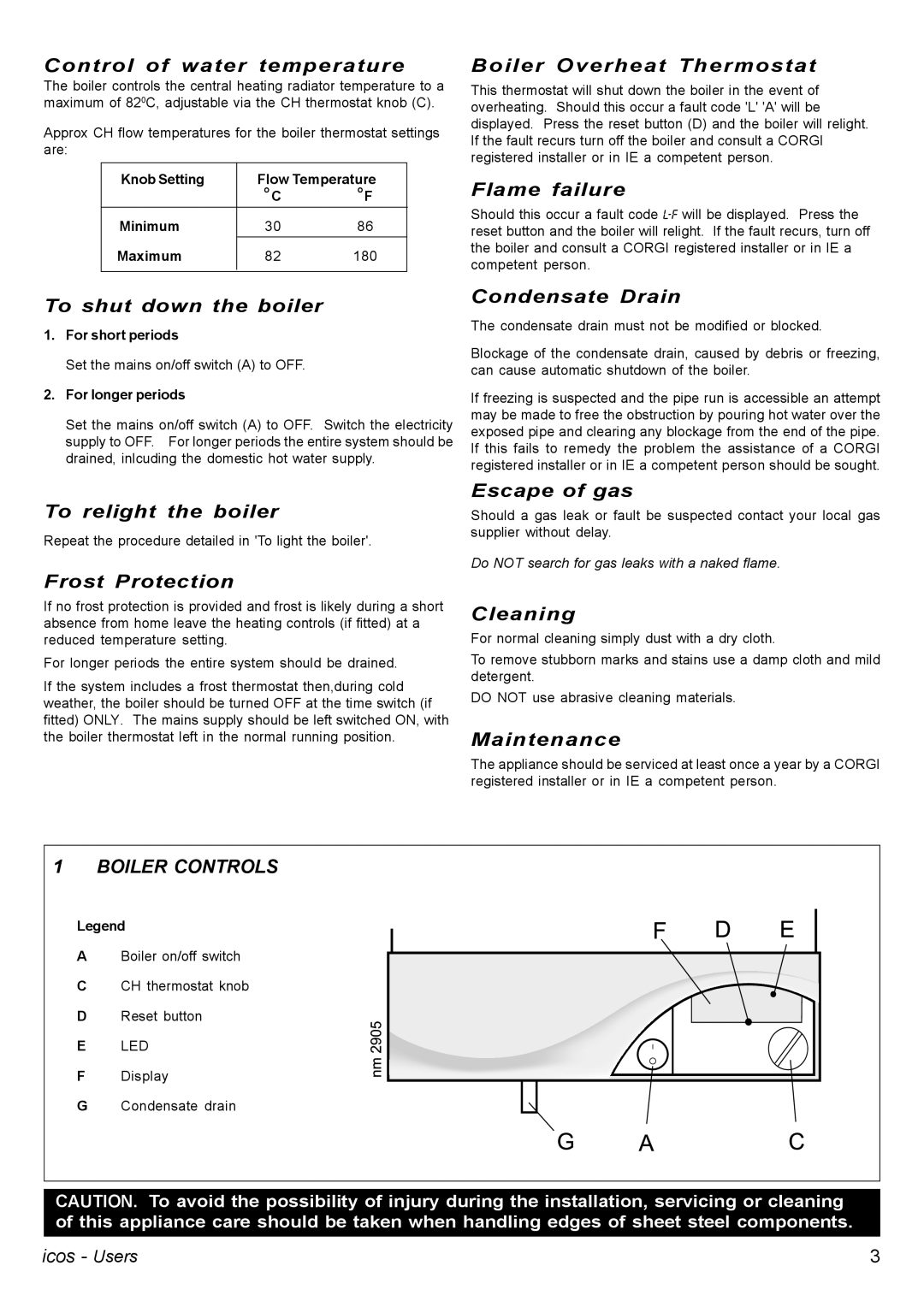 IDEAL INDUSTRIES HE15, HE24, HE18 Knob Setting Flow Temperature Minimum Maximum 180, For short periods, For longer periods 