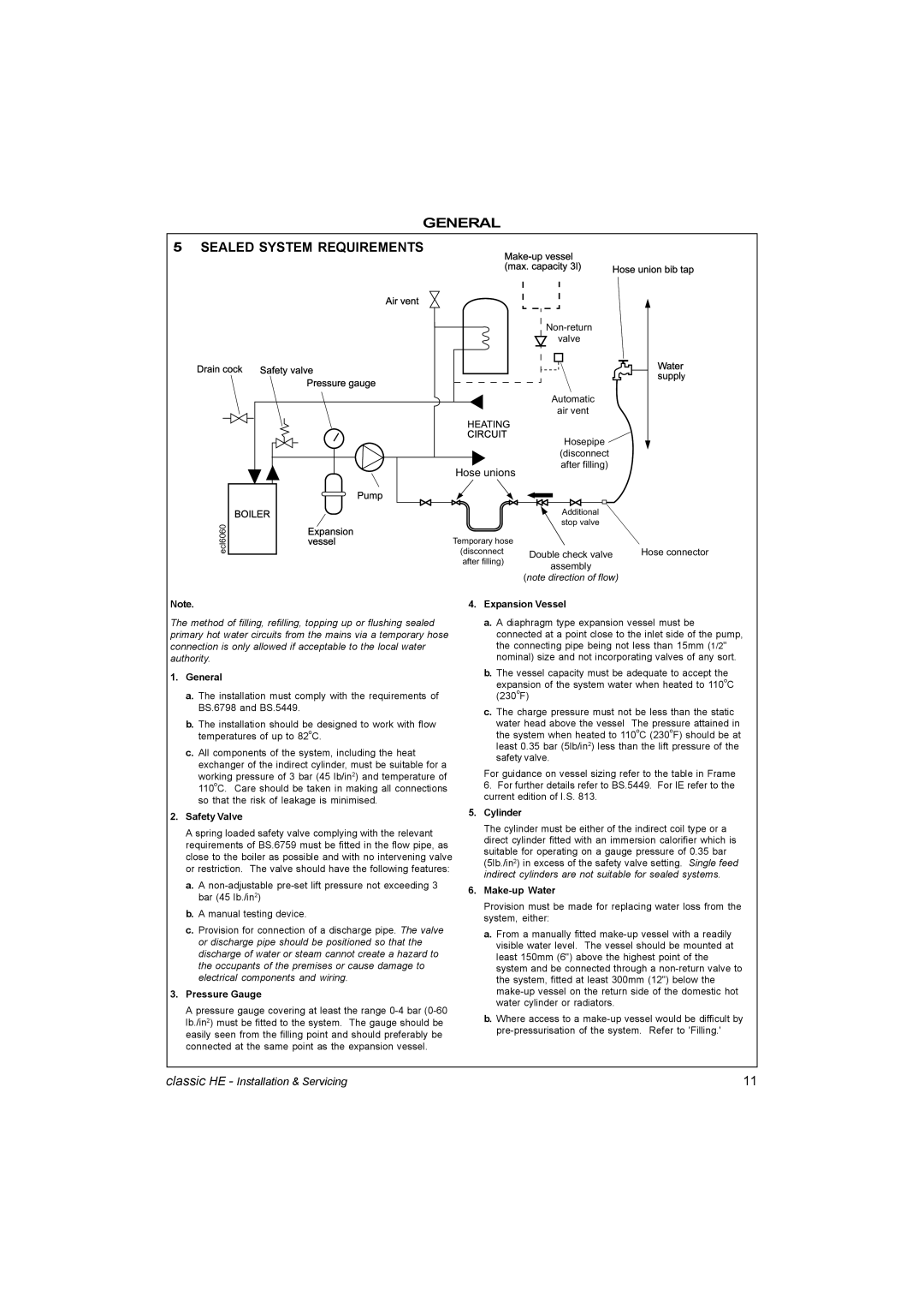 IDEAL INDUSTRIES HE15, HE9, HE18, HE12 manual General Sealed System Requirements 