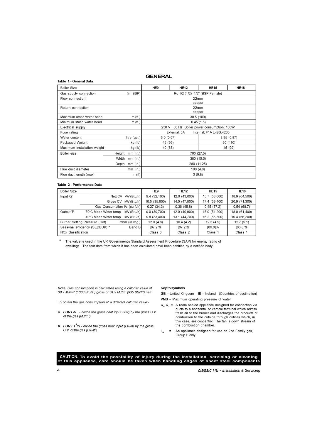 IDEAL INDUSTRIES HE9 manual General Data, HE12 HE15 HE18, Performance Data, Key to symbols 