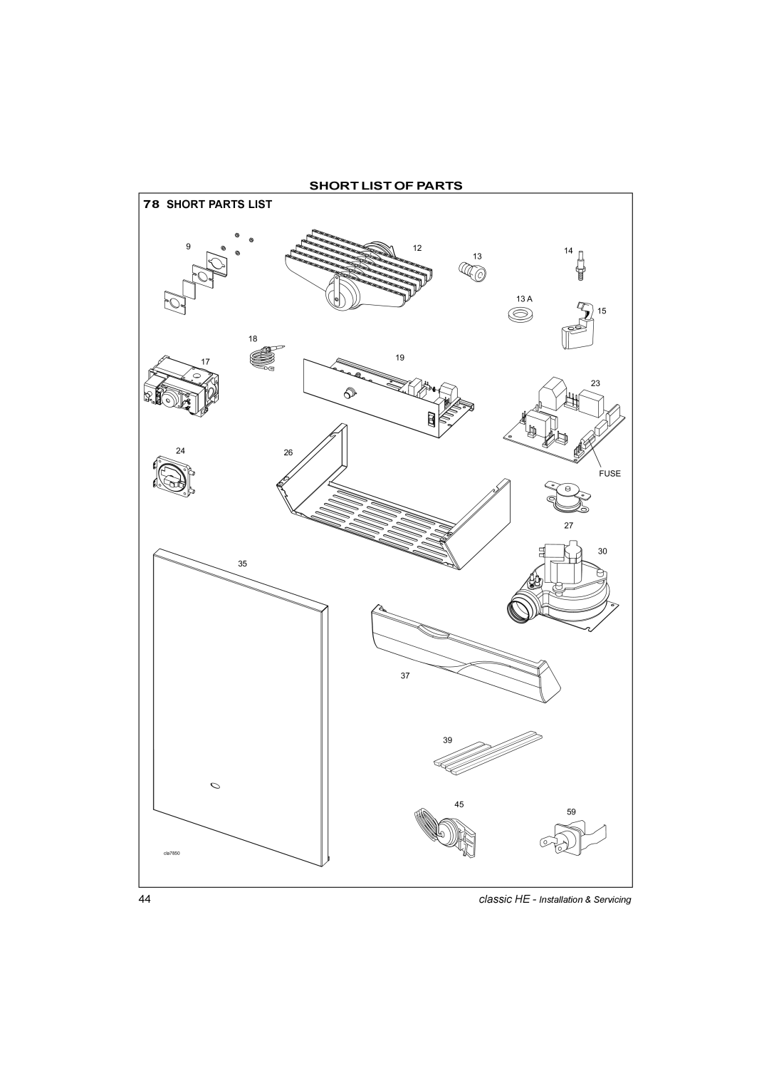 IDEAL INDUSTRIES HE9, HE18, HE12, HE15 manual Short List of Parts Short Parts List 