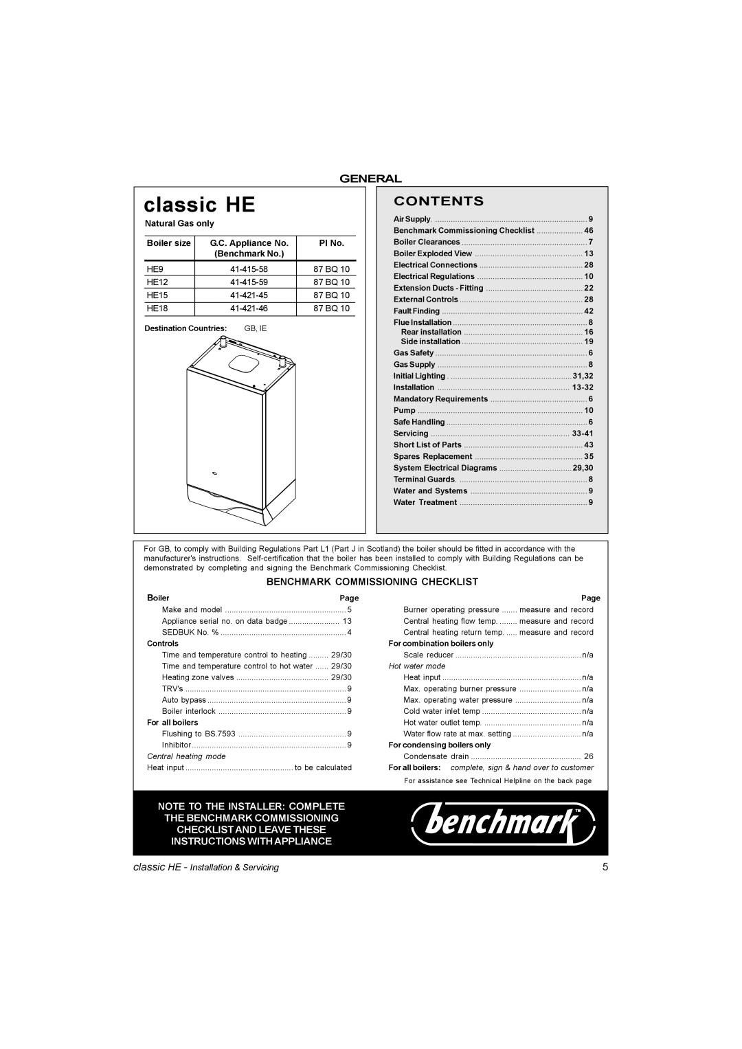 IDEAL INDUSTRIES HE18, HE9, HE12, HE15 manual Classic HE 