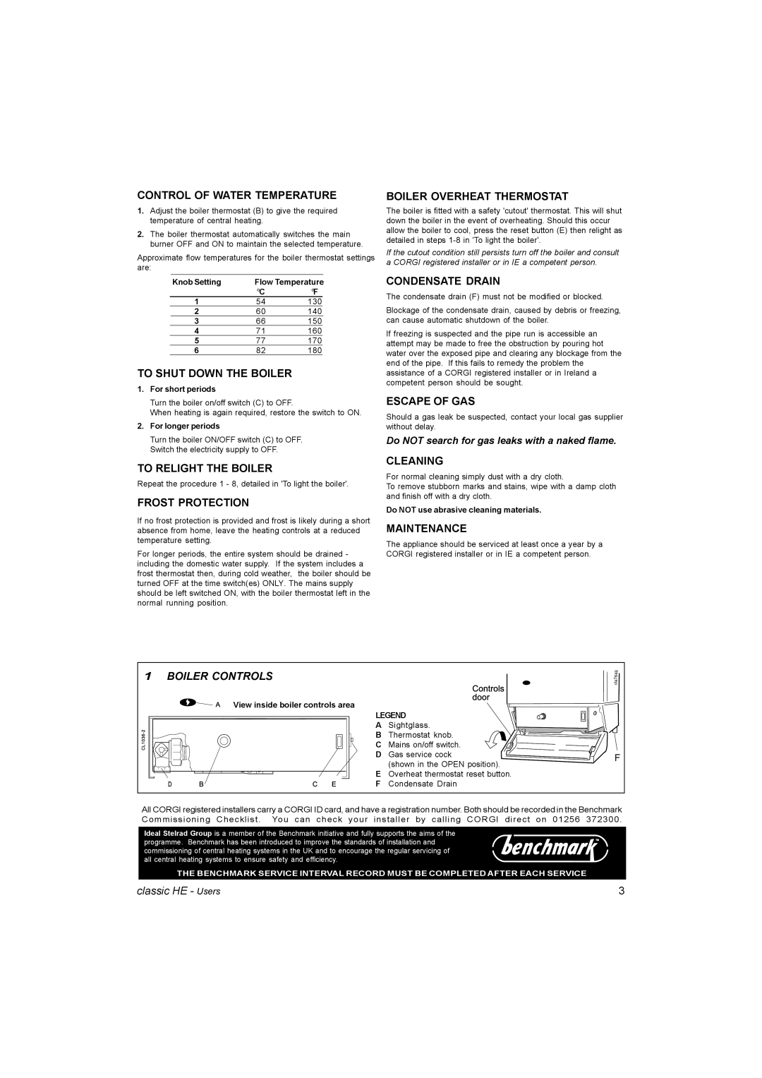 IDEAL INDUSTRIES HE15, HE9 Control of Water Temperature, To Shut Down the Boiler, To Relight the Boiler, Escape of GAS 