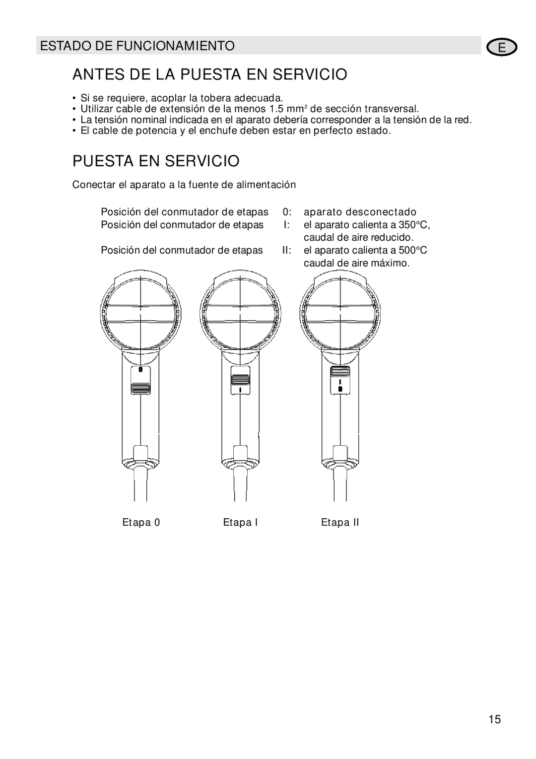 IDEAL INDUSTRIES Heat Gun manual Estado DE Funcionamiento, Aparato desconectado, Etapa 