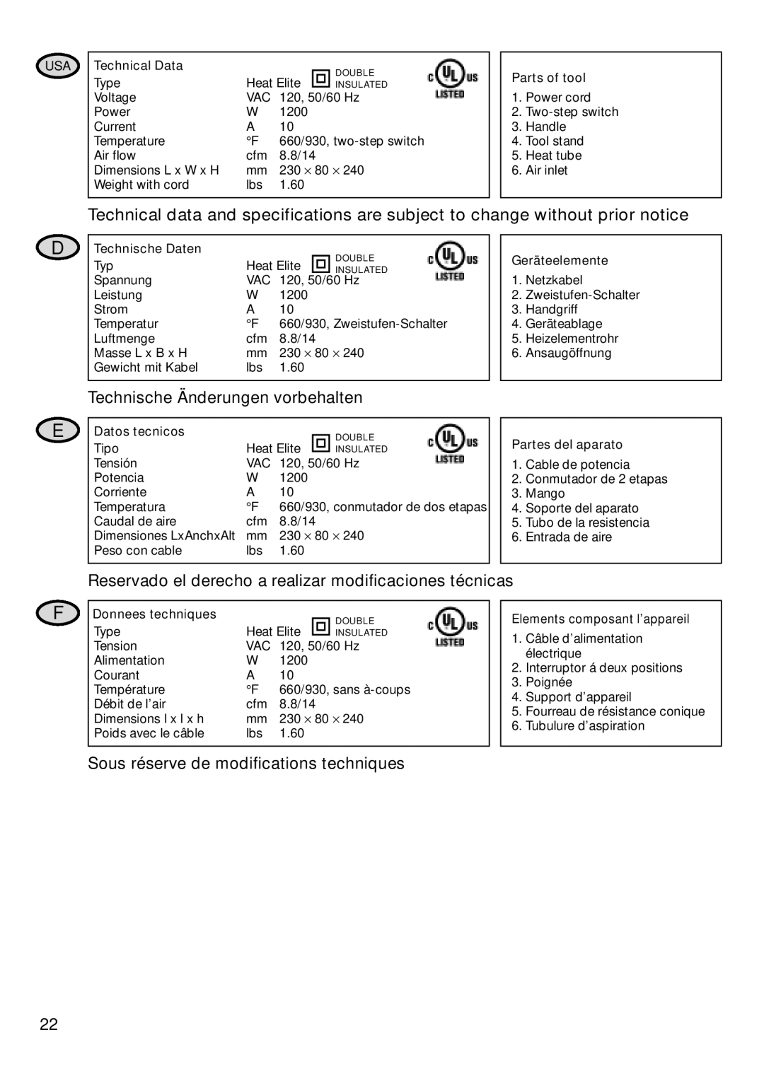 IDEAL INDUSTRIES Heat Gun manual Technische Änderungen vorbehalten 