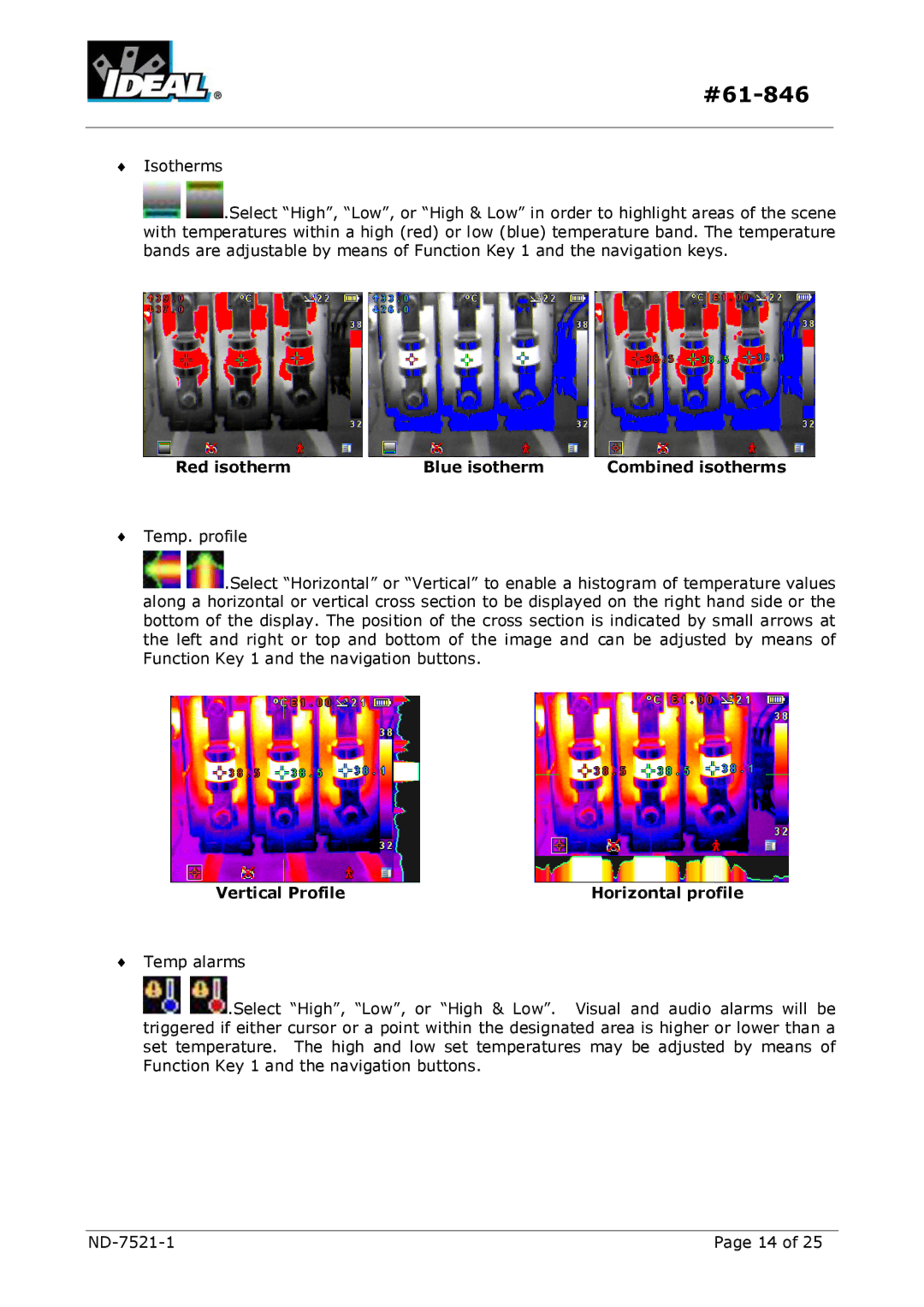 IDEAL INDUSTRIES HeatSeeker 160 Red isotherm Blue isotherm Combined isotherms, Vertical Profile Horizontal profile 