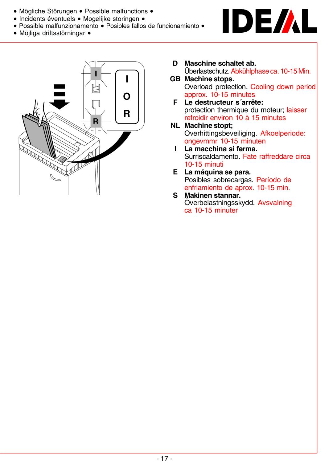 IDEAL INDUSTRIES IDEAL 2400, IDEAL 2350, 2402, 2401, 2350-SMC Maschine schaltet ab, GB Machine stops, Le destructeur s´arrête 