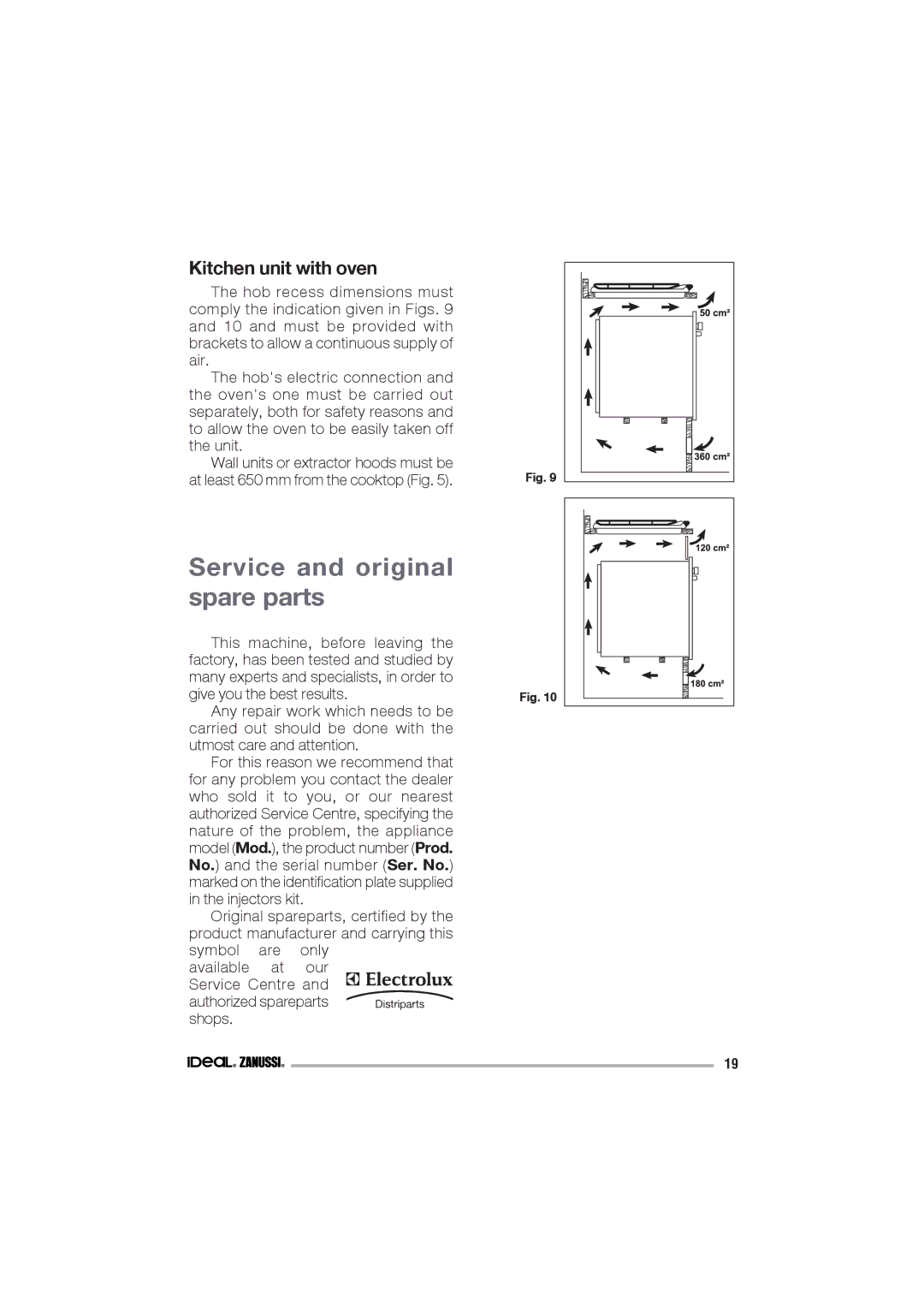 IDEAL INDUSTRIES IZGS 68 ICTX manual Service and original spare parts, Kitchen unit with oven 