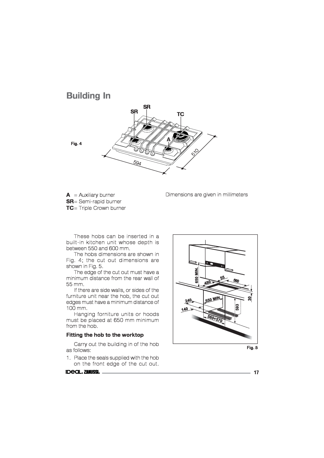 IDEAL INDUSTRIES IZGS 68 ICTX manual Building In, Sr Sr Tc, Fitting the hob to the worktop 