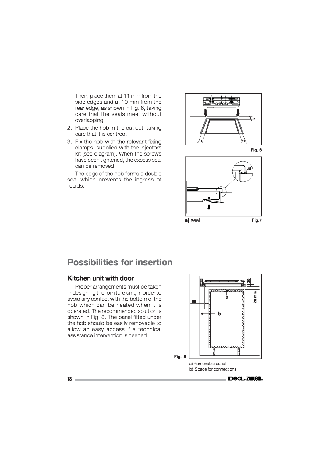 IDEAL INDUSTRIES IZGS 68 ICTX manual Possibilities for insertion, Kitchen unit with door 