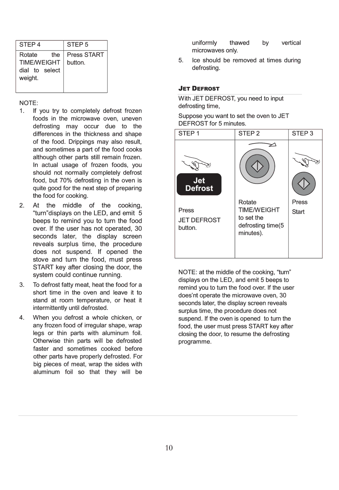 IFB Appliances 22DGSC1 manual 