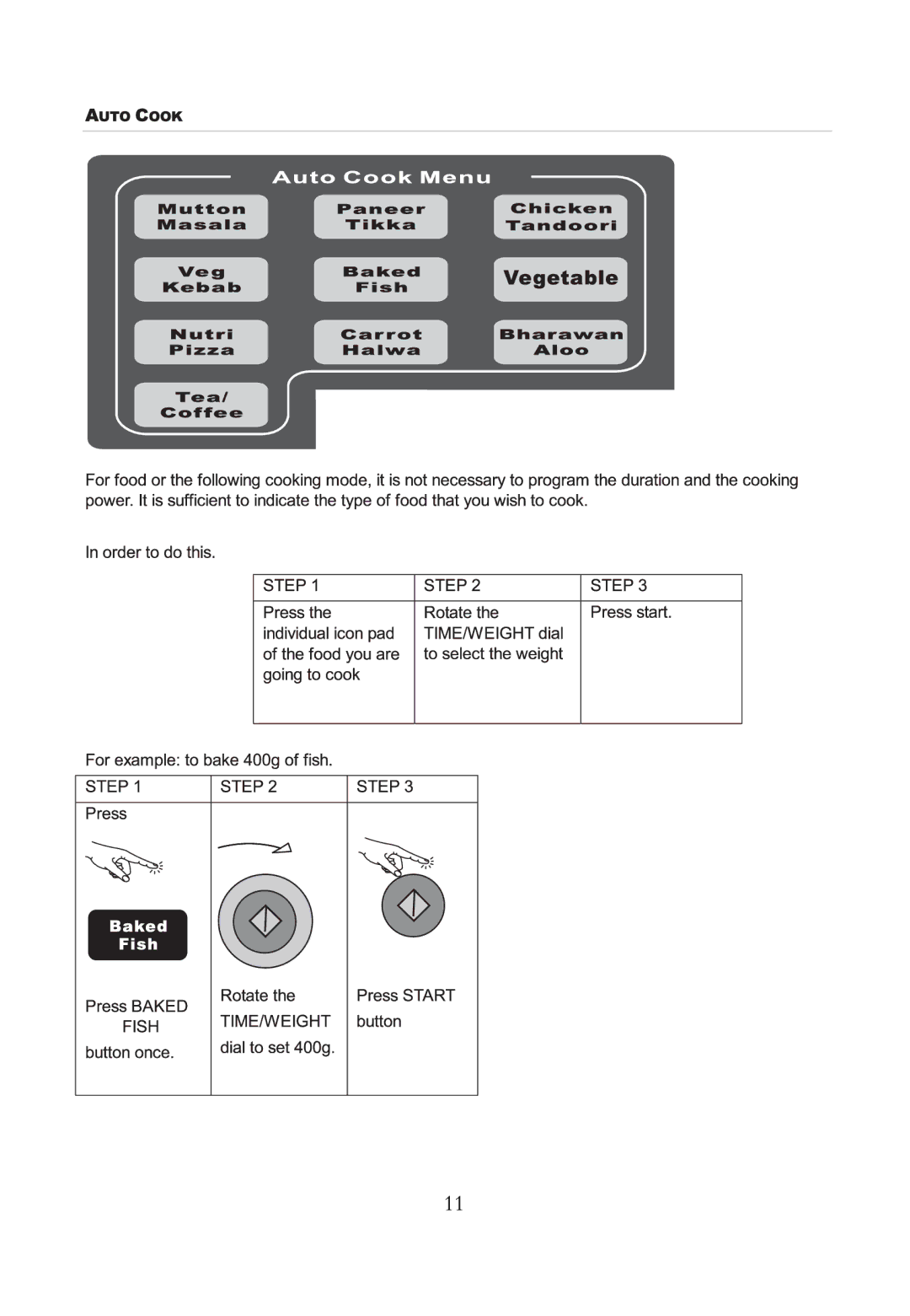 IFB Appliances 22DGSC1 manual 