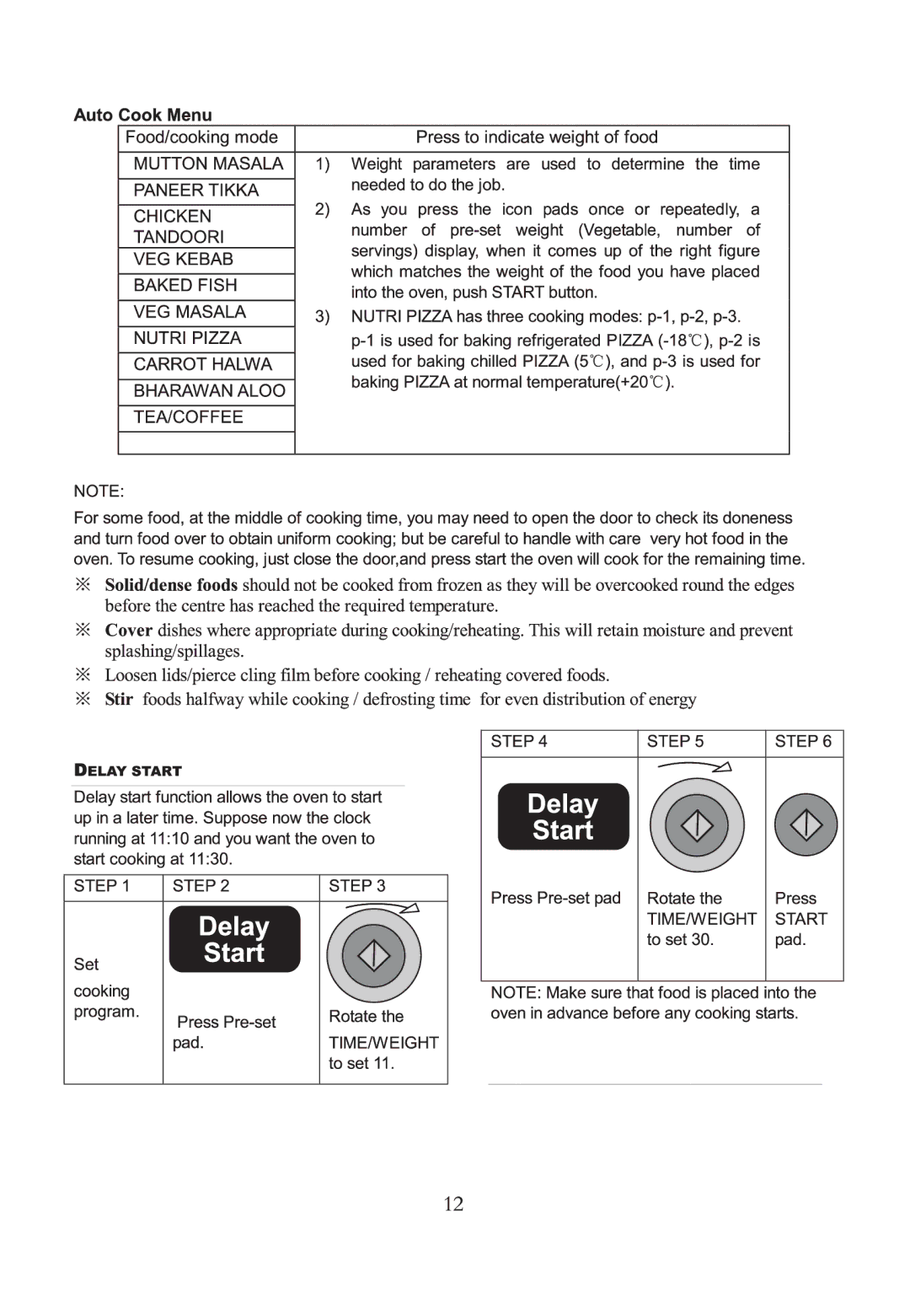 IFB Appliances 22DGSC1 manual 