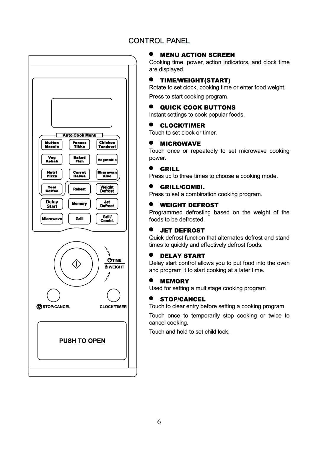 IFB Appliances 22DGSC1 manual 