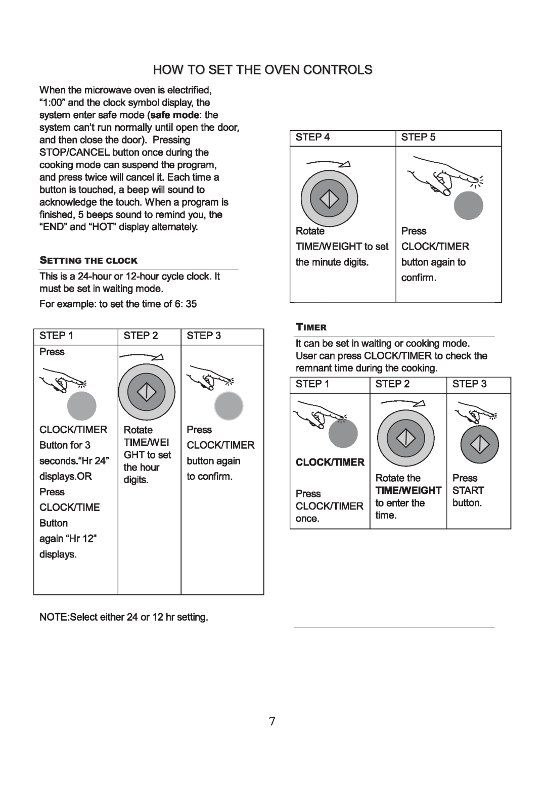IFB Appliances 22DGSC1 manual 
