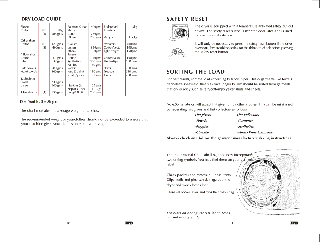 IFB Appliances 550 manual 