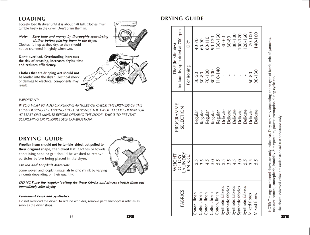 IFB Appliances 550 manual 