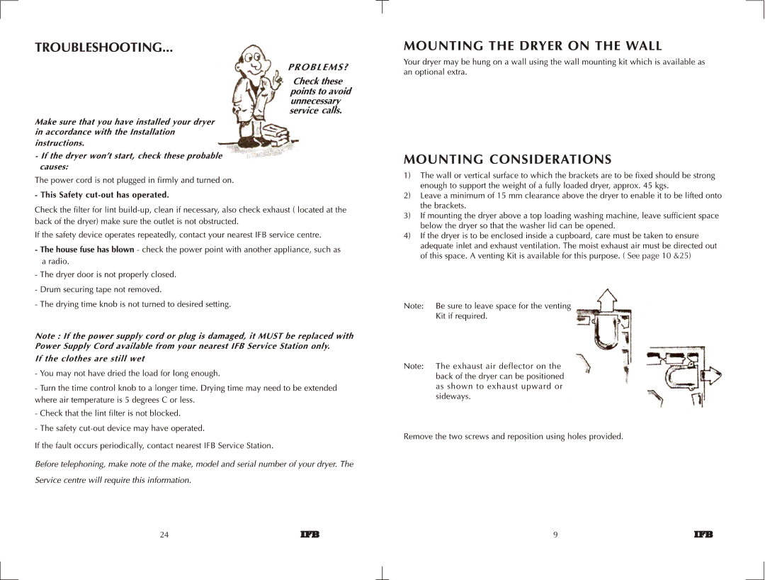 IFB Appliances 550 manual See page 10 &25 