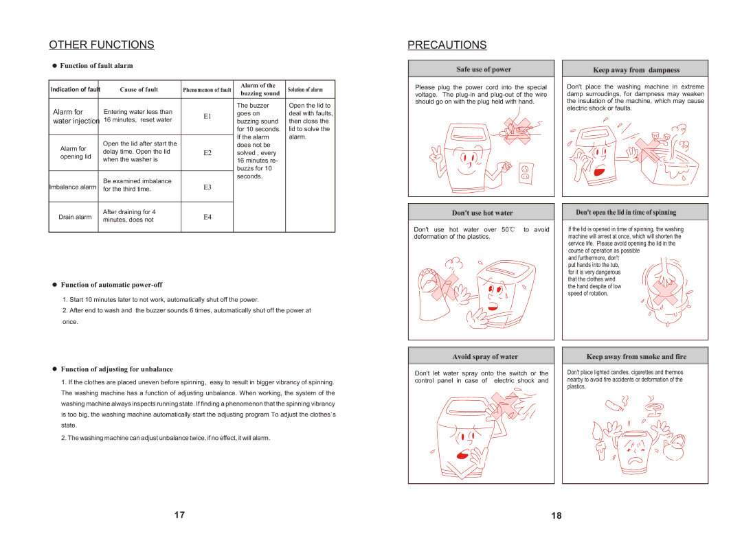 IFB Appliances AW60-806 Function of fault alarm, Safe use of power, Keep away from dampness, Dont use hot water 